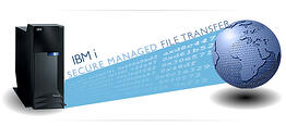 secure managed file transfer webinar