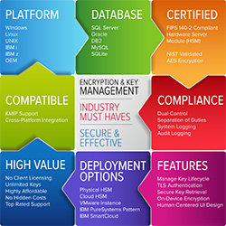 Encryption Key Management Must Haves